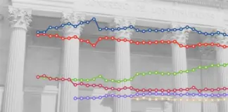 El resurgir del bipartidismo: ¿un cambio en el panorama político tras Castilla y León?