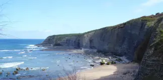 Descubren el cadáver de un hombre en la playa de Gijón: ¿Qué ocurrió realmente?