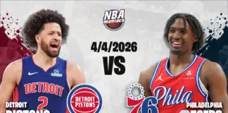Pistons en Filadelfia: ¿pueden los de Detroit frenar a los implacables 76ers?