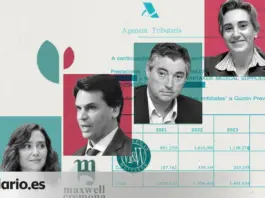 El misterioso ascenso económico del compañero de Ayuso