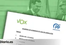El pacto PP-Vox en Andalucía: polémica por medidas anti-migrantes y sin referencias a violencia de género