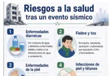 Consejos para monitorear enfermedades en albergues temporales