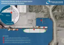 Ampliación en Langosteira: traslado de terminal marítima de Repsol.