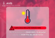 Alerta roja por altas temperaturas en Sagunto ¡Prepárate para el calor!