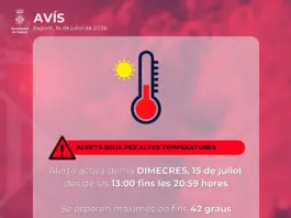 Alerta roja por altas temperaturas en Sagunto ¡Prepárate para el calor!