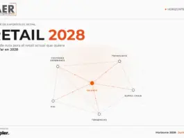 El secreto del éxito del retail en España: ¡Descubre el mapa estratégico para 2028!