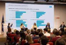 Descubre el futuro de los videojuegos en España: análisis del Libro Blanco 2025