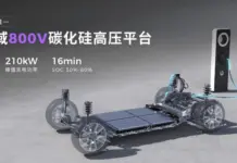 Leapmotor revoluciona los coches eléctricos: tecnología de 800V por menos de 15.000 €