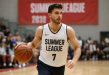 Karim López en la NBA Summer League 2026: Todo lo que necesitas saber