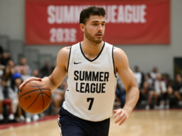 Karim López en la NBA Summer League 2026: Todo lo que necesitas saber