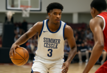 NBA Summer League 2026: Estrellas en ascenso en los 30 equipos
