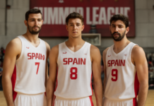 Tres españoles debutan en la Summer League de la NBA
