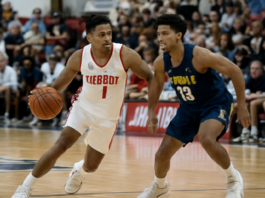Rockets vs Nuggets: Resultados en Directo NBA Summer League