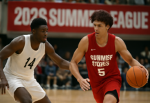 NBA Summer League 2026: Destacados y decepciones de los jugadores