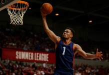 «Yaxel Lendeborg, el MVP que hace historia en la Summer League»