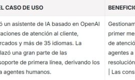 ¿Cómo nos afecta la IA en los centros de datos?