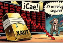 «Tether Gold (XAUT) se consolida bajo medias móviles»