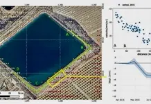 Tecnología satelital en Murcia para prever fallos en balsas de riego