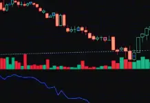 Dividendo de TSK queda en pausa hasta 2029 tras su salto image