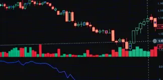 Dividendo de TSK queda en pausa hasta 2029 tras su salto image