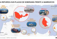 Así protege España sus islas y peñones ante Marruecos