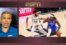 Los Knicks sorprenden con el fichaje de John Konchar