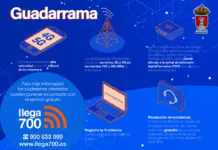Guadarrama impulsa su cobertura móvil con la llegada del 5G