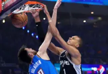 Thunder vs. Spurs: fechas, precios y cómo comprar entradas