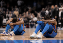 Las bajas de Jalen Williams y Cason Wallace sacuden la NBA